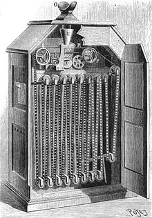 Edisonův Kinetoskop z roku 1889