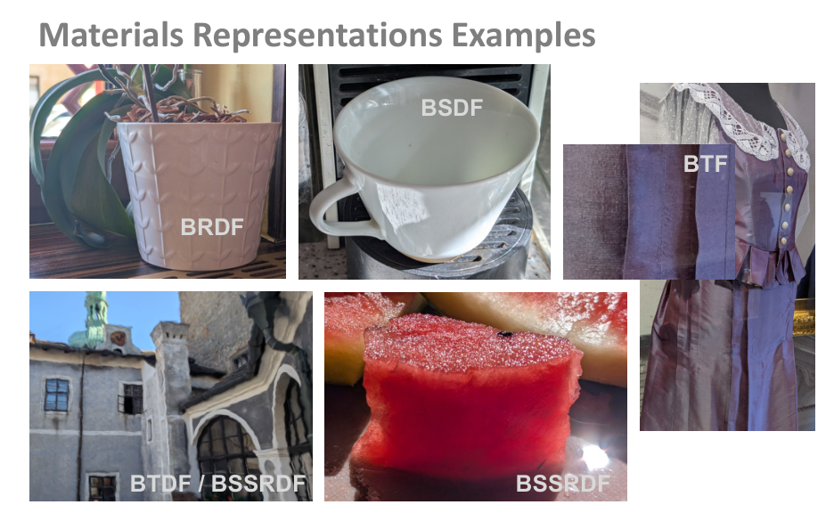 Původní snímek 11: Examples of material representations