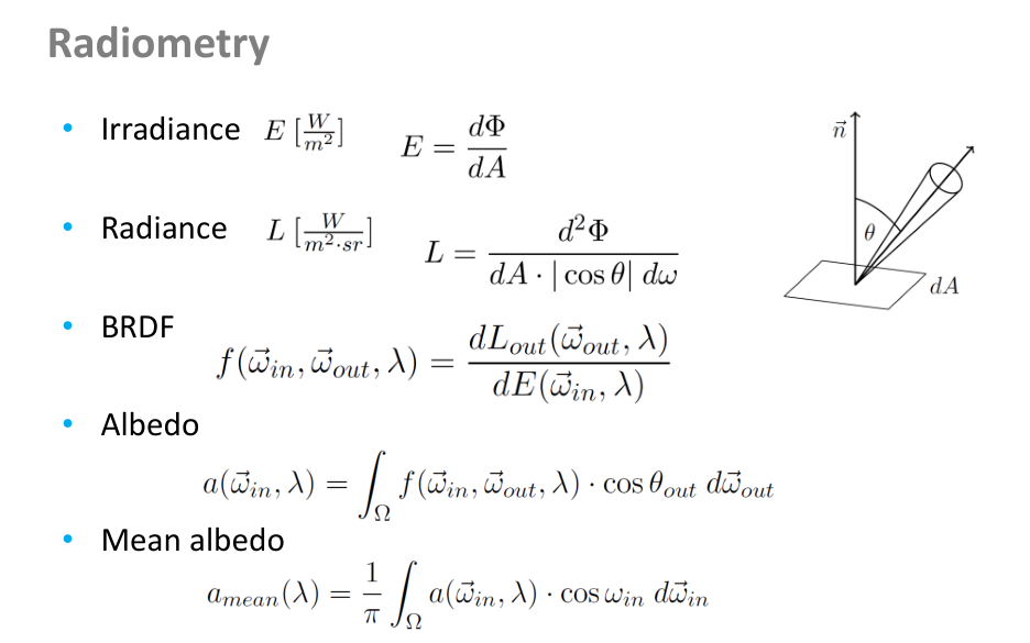 Původní snímek 14: Radiometry