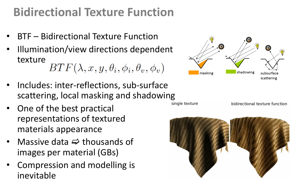Původní snímek 18: Bidirectional texture function