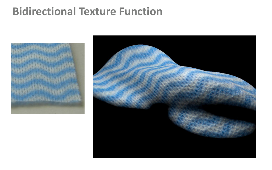 Původní snímek 19: BTF: directional appearance of fabric