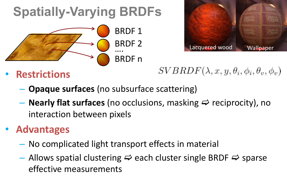 Původní snímek 24: Spatially varying BRDFs