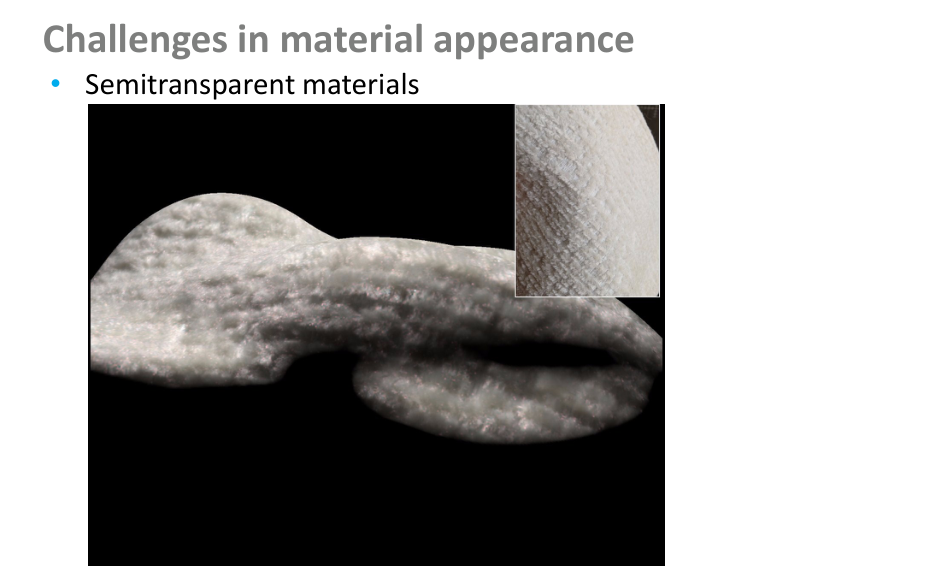 Původní snímek 25: Challenge: semitransparent materials