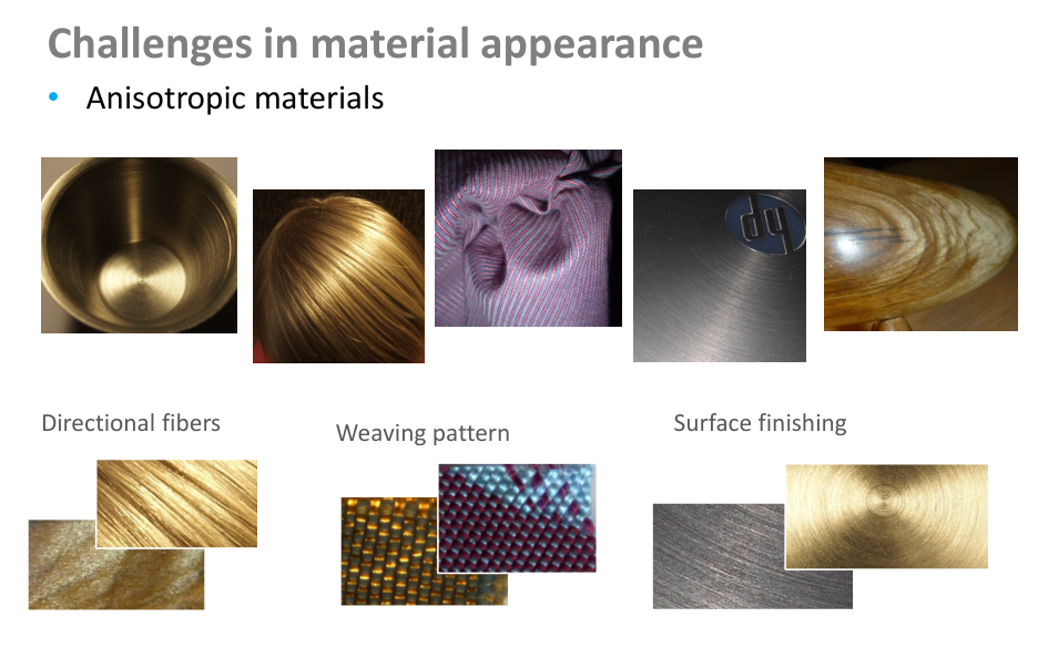 Původní snímek 26: Challenge: anisotropic materials