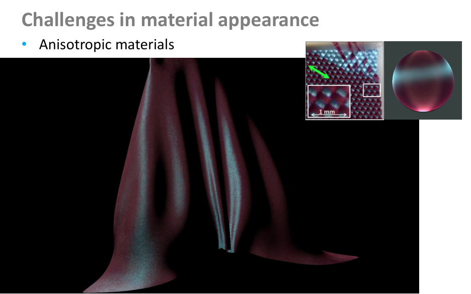 Původní snímek 27: Anisotropy on a complex shape