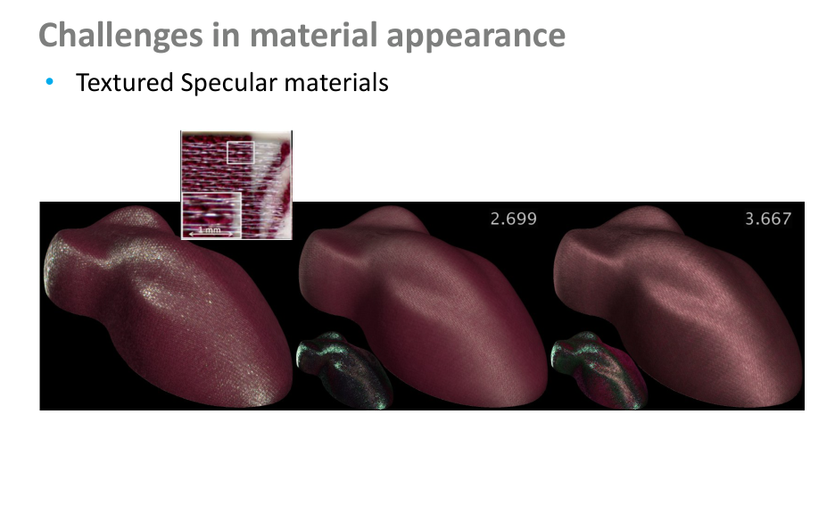 Původní snímek 28: Challenge: textured specular materials