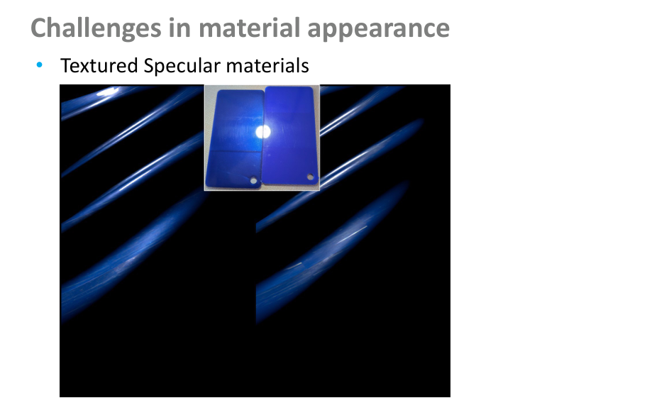 Původní snímek 29: Textured specular appearance