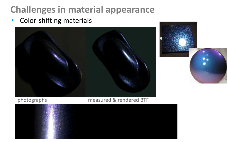 Původní snímek 31: Challenge: color-shifting materials
