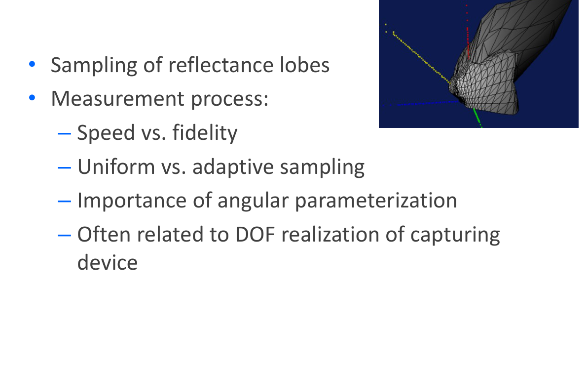 Původní autorský diagram: BRDF measurement