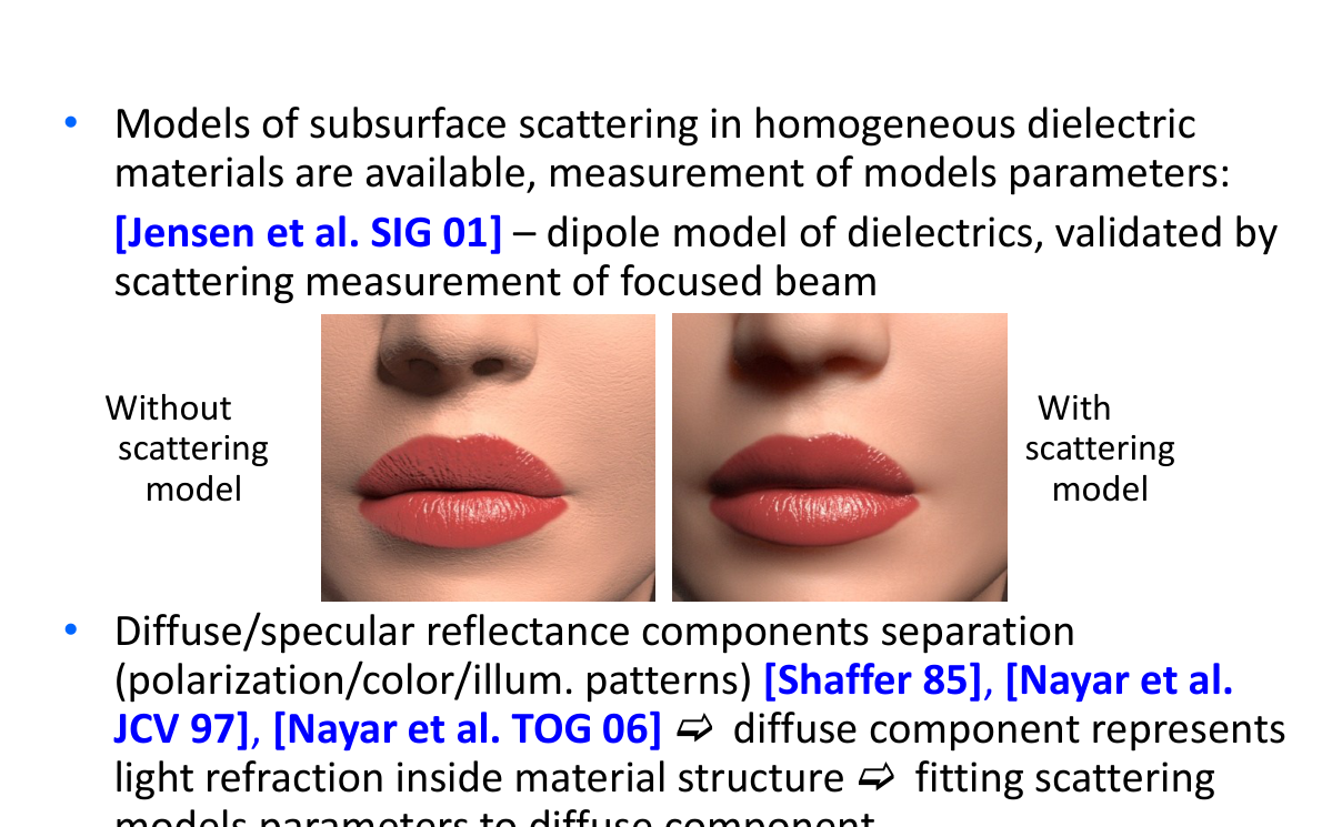 Původní autorský diagram: Fitting scattering models