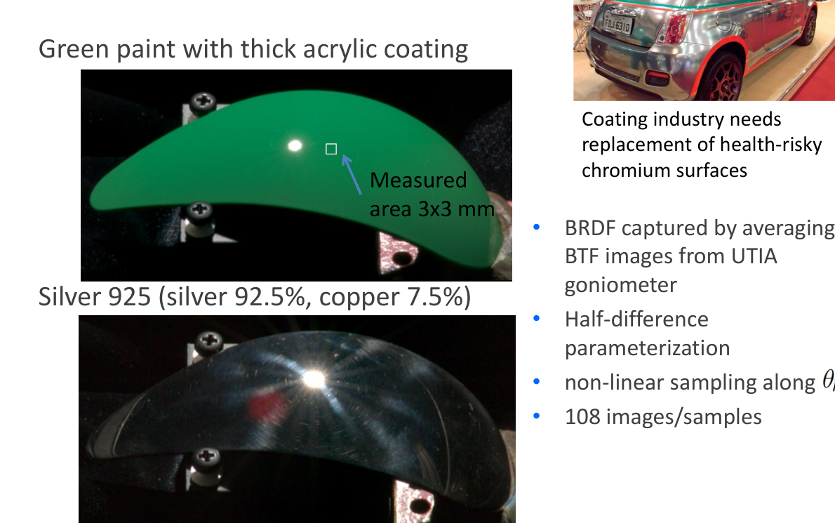 Původní autorský diagram: Specular materials: capture strategy