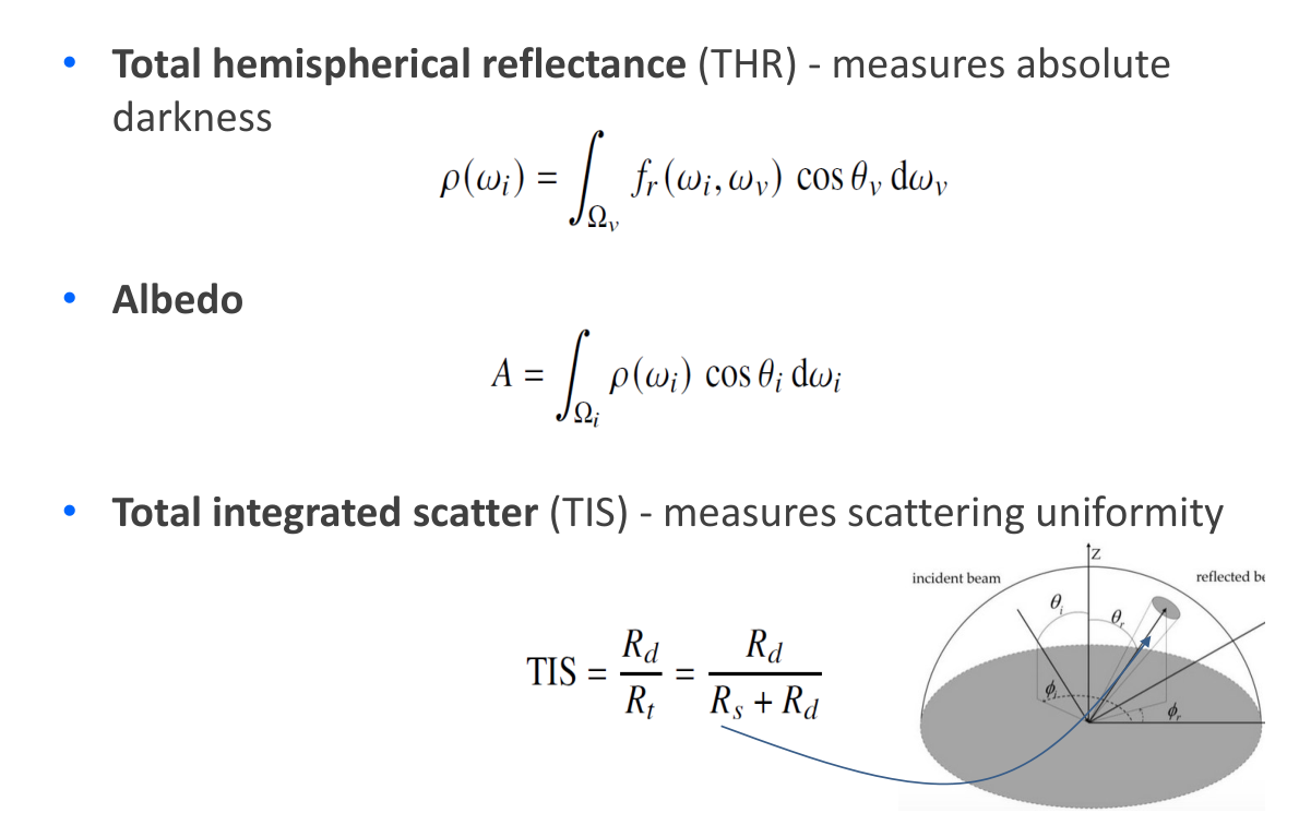 Původní autorský diagram: Dark materials: integrated quantities