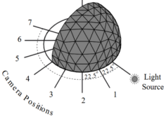 Jiří Filip, původní ilustrace nebo diagram, PDF strana 3