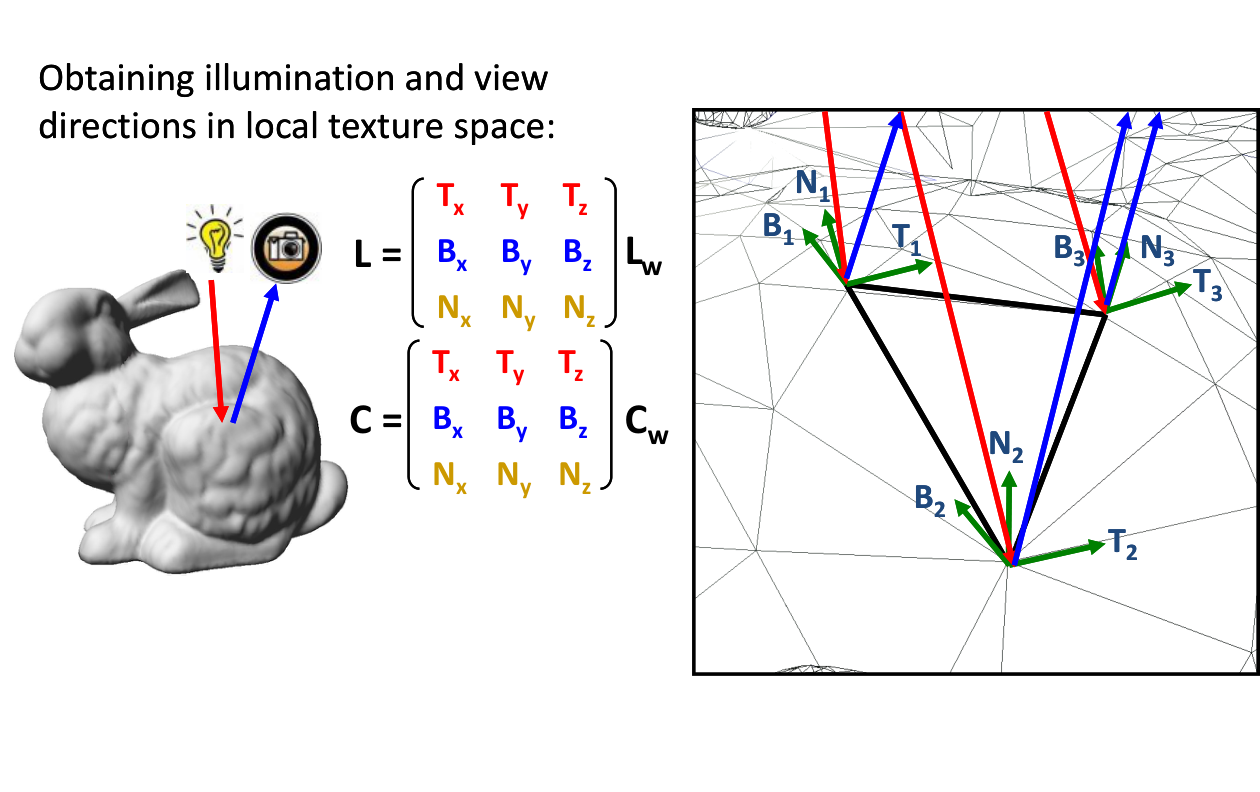 Jiří Filip, původní ilustrace nebo diagram, PDF strana 12