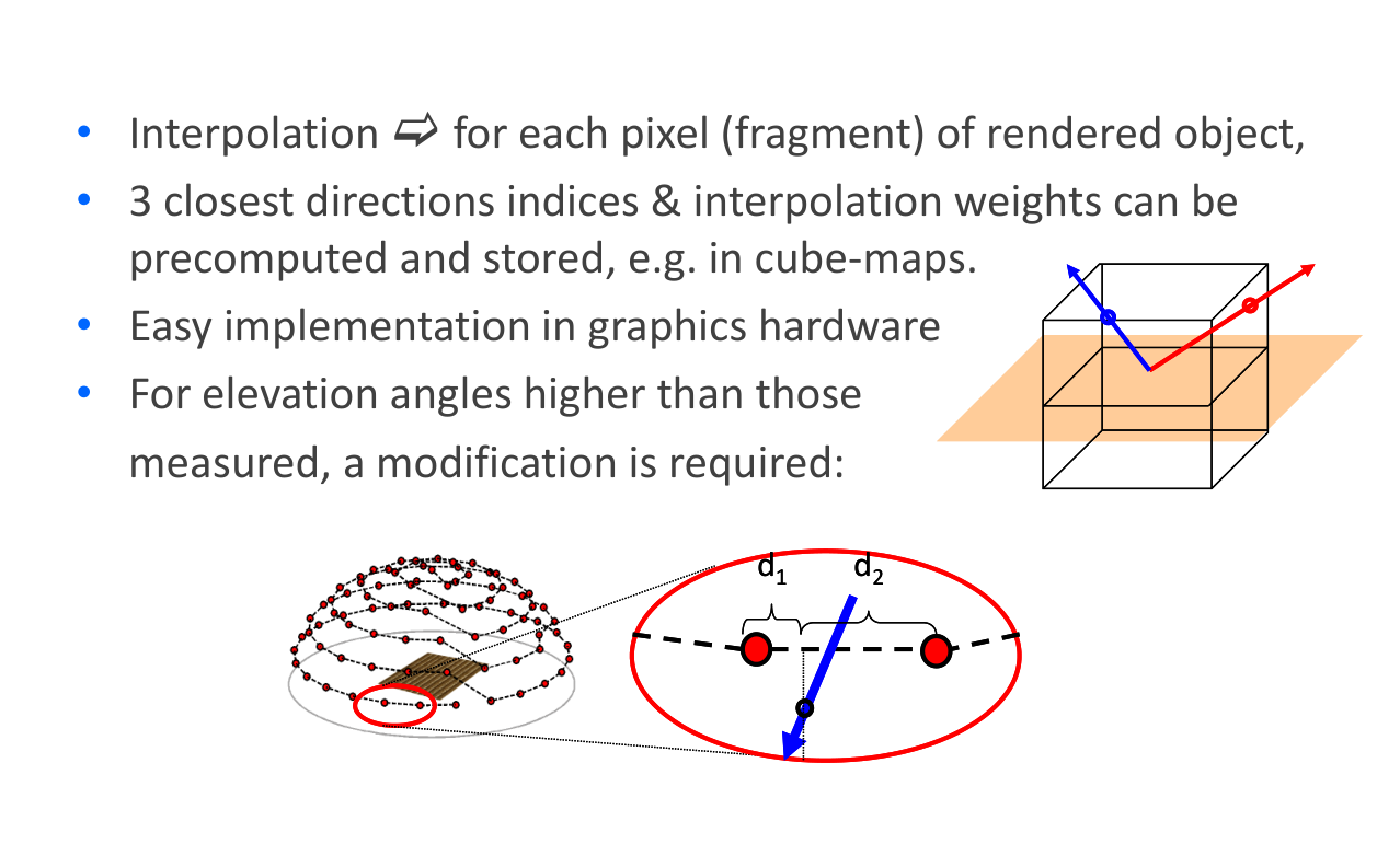 Jiří Filip, původní ilustrace nebo diagram, PDF strana 18