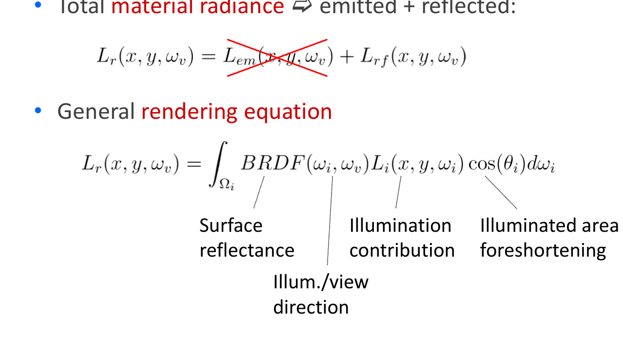 Jiří Filip, původní ilustrace nebo diagram, PDF strana 19
