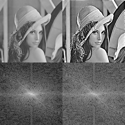 Ukázka obrazových funkcí ze zdroje