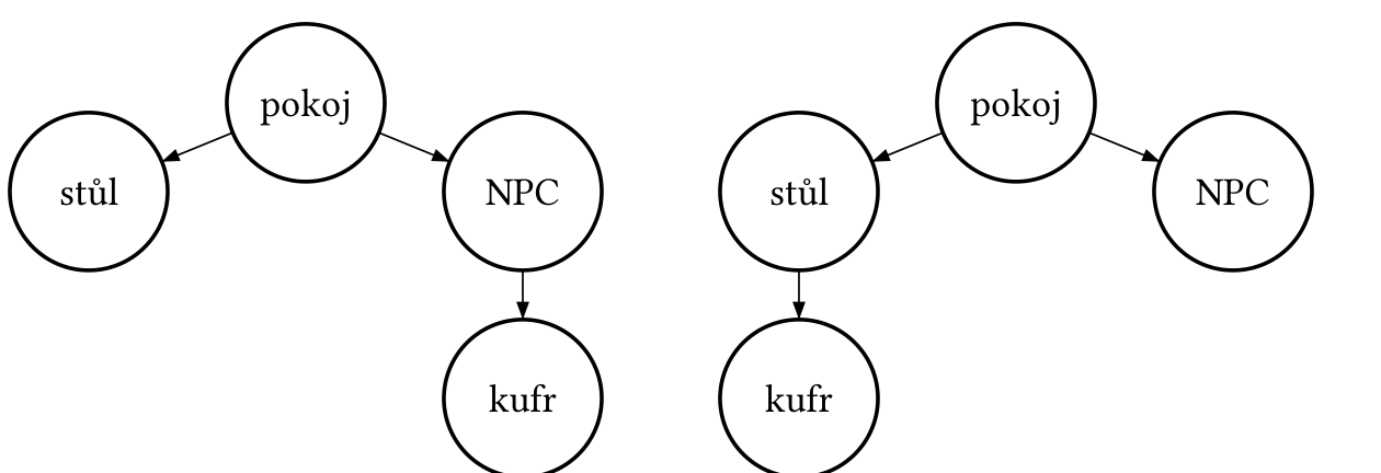 Jan Matoušek, původní ilustrace nebo diagram, PDF strana 39