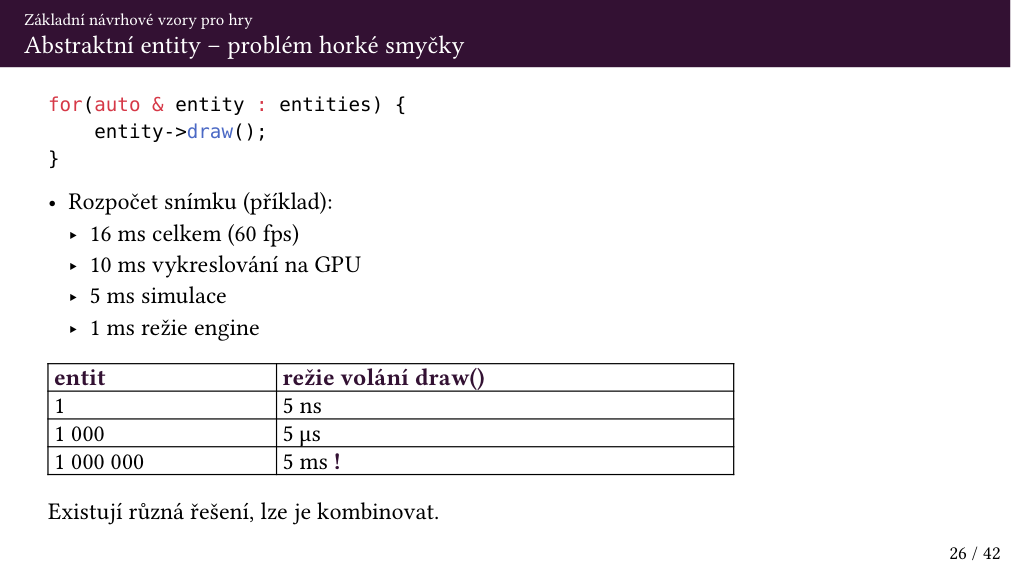 Původní PDF strana 26