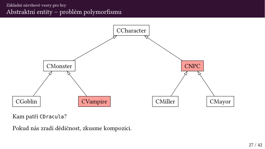 Původní PDF strana 27