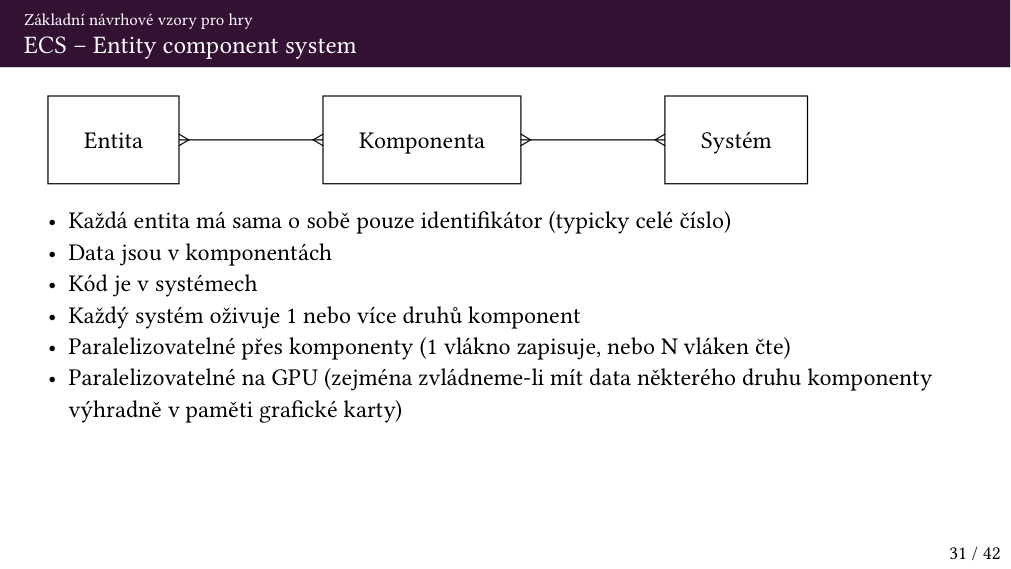 Původní PDF strana 31