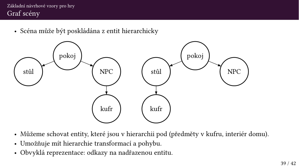 Původní PDF strana 39